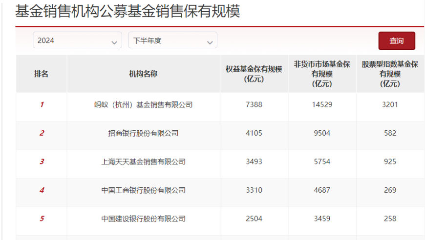 新奥彩今晚开奖记录结果,素颜就用项圈小猫特效,完美答案解释落实_铂金版V5.19